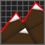 Average Peak