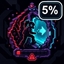 Close Call