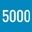 5000 unnecessary matches
