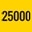 Score 25000