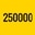 Score 250000